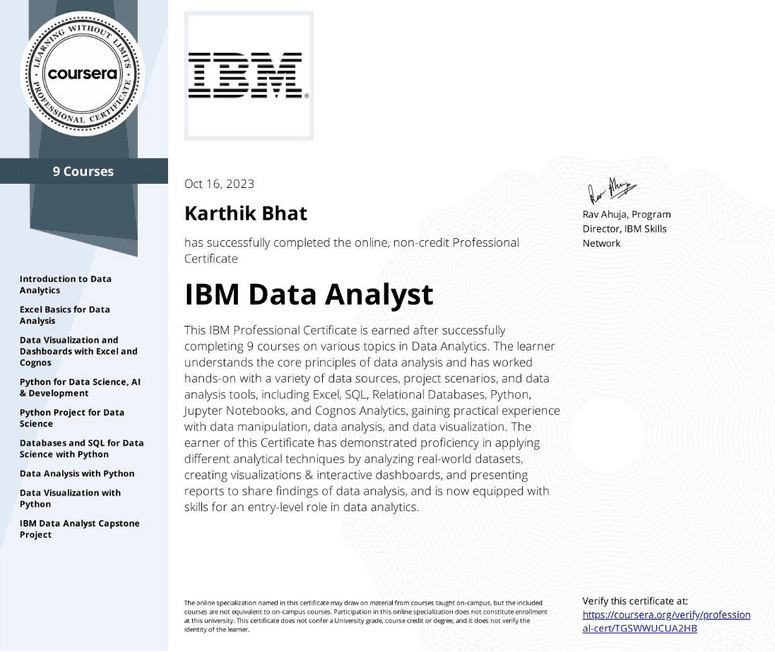 IBM Data Analyst